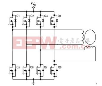 電機控制器原理--如何實現(xiàn)對電機的控制？